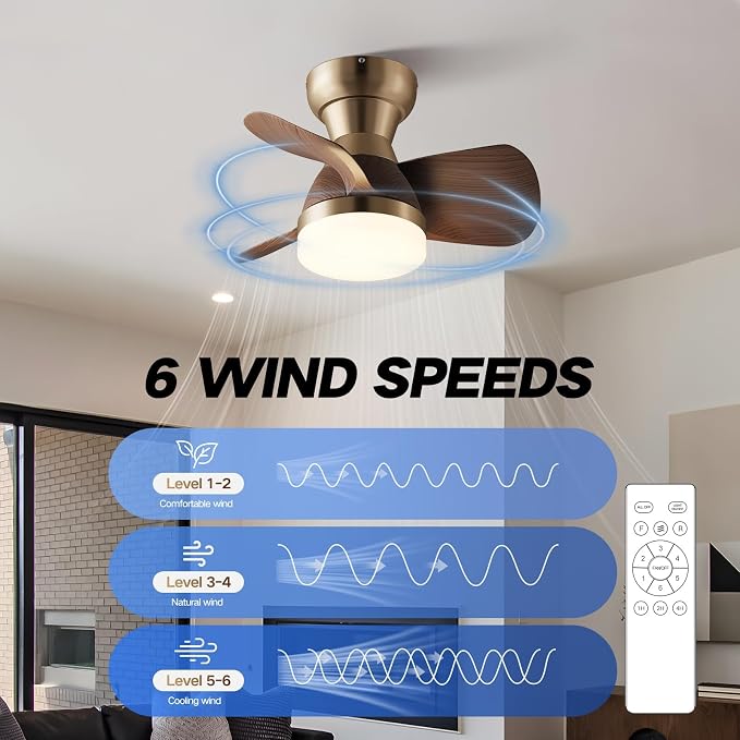 20 Inch Ceiling Fan with Light, 3 Blades Plastic Wood Grain, Brass Small Ceiling Fan with Remote Control, Suitable for Living Room, Dining Room, Bedroom