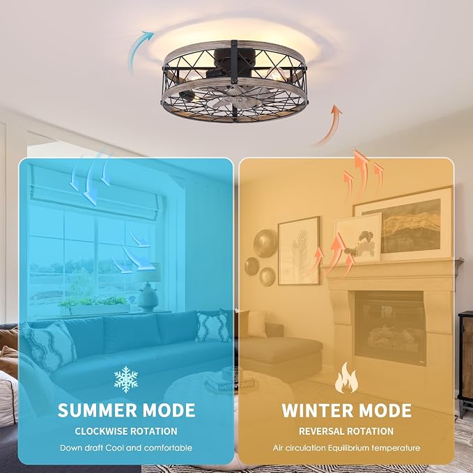 REDSTAR Flush Mount Caged Ceiling Fan with Lights, 20" Small Bladeless Ceiling Fans with Remote, Rustic Low Profile Ceiling Fans 6-Speeds Reversible Enclosed Ceiling Fan for Bedroom Kitchen Farmhouse