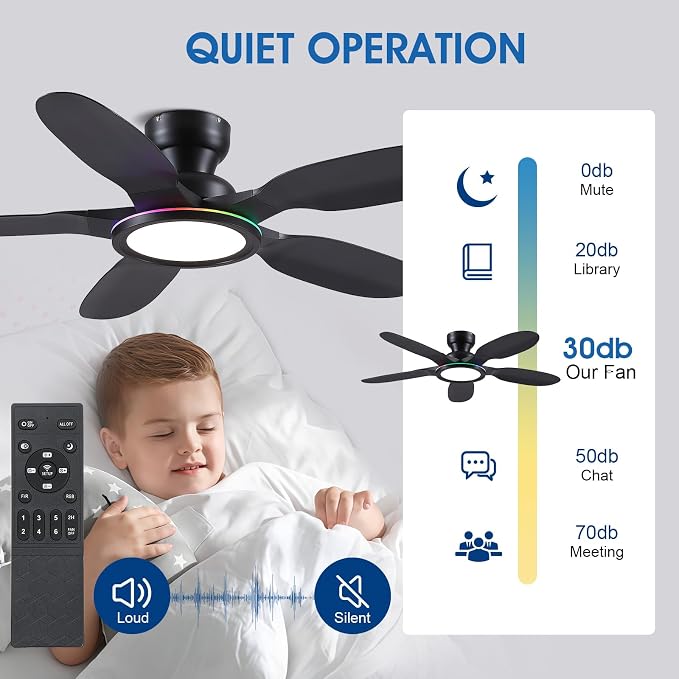 Kviflon Ceiling Fans with Lights and Remote/APP Control, 52 inch Low Profile Ceiling Fans with Dimmable White + RGB Ring Lights, 6 Speeds 5 Curved Blades for Kids Room Bedroom Bar, Black