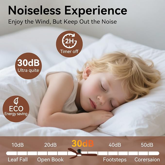 52” Smart Low Profile Ceiling Fans with Lights Remote,3 Wood blade,Quiet DC Motor,Outdoor Indoor Flush Mount Ceiling Fan,Voice Control via WIFI Alexa App,Modern Lighting& Ceiling fan for Bedroom Patio
