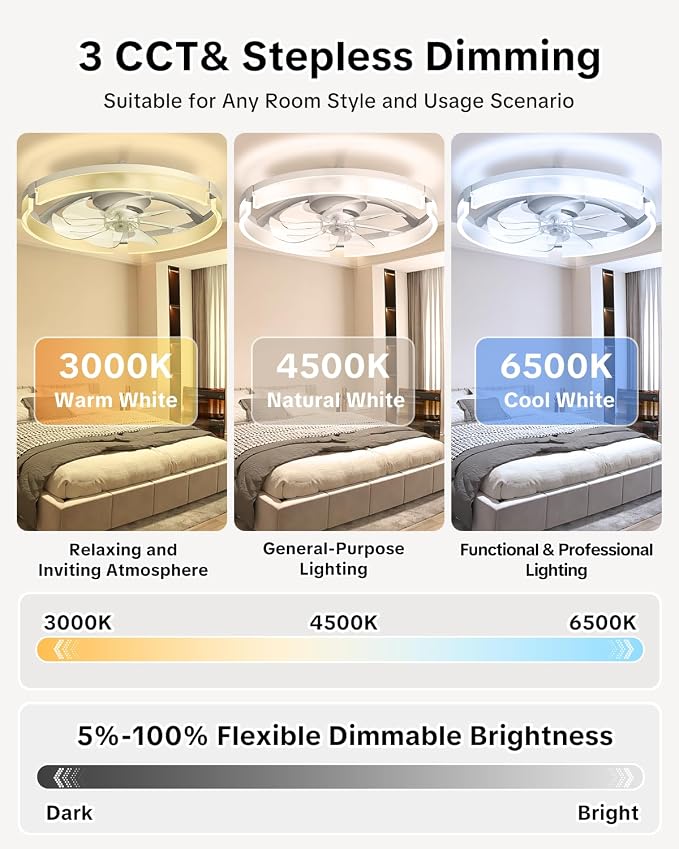 AIKVSXER 20" Ceiling Fan with Light, Modern Low Profile Fan Light, Quiet DC Motor, 6 Speeds, 3000K-6500K Dimmable LED, App & Remote Control, for Bedroom Living Room