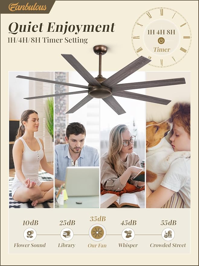 Fanbulous 65 Inch Ceiling Fans No Light with Remote, Bronze Indoor/Outdoor Ceiling Fan Without Light with Quiet Reversible DC Motor, 6 Speeds, 8 Blades Large Ceiling Fan for Living Room Bedroom Patio