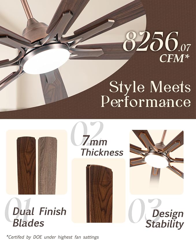 Minislak 72" Oil Rubbed Bronze Smart Ceiling Fan with Light via WiFi Alexa,6-Speeds Quiet DC Motor,Dimmable,Outdoor Antique Bronze Large Ceiling Fan for Living Room,Patio,Dual Finish 7 Blades