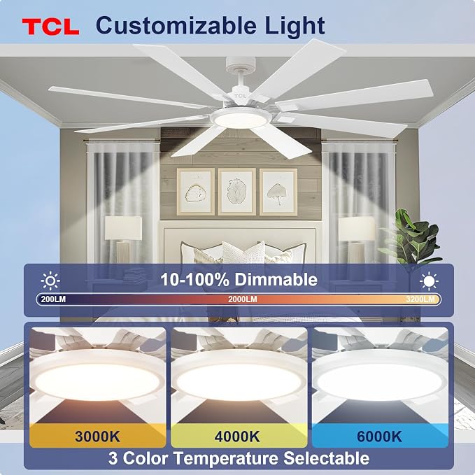TCL Ceiling Fan with Light and Remote: 72 inch 8 Blades Smart Quiet Fan with Dimmable LED Lights for Bedroom Gazebo Patio Garage Dorm - 6 Speed DC Reversible Modern Fan for Summer and Winter