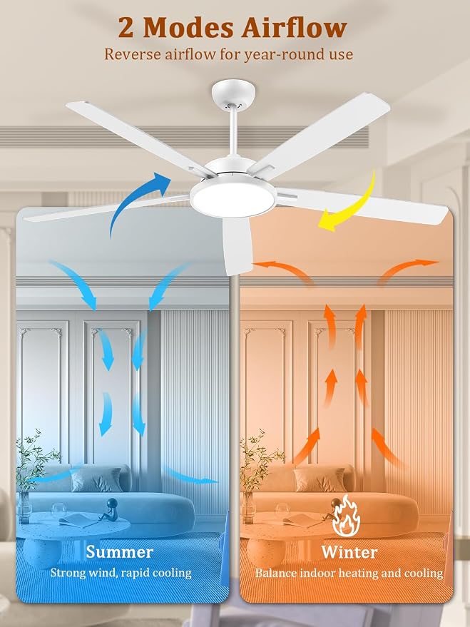 TALOYA Large Ceiling Fans with Lights and Remote, Reversible Quiet DC Motor, 6 Speeds, 3CCT, Dimmable, 62 inch White Modern Ceiling Fan for Patios, Living room, Bedroom, Farmhouse, Indoor, Outdoor