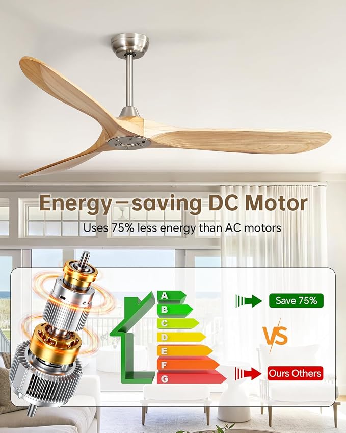 Sofucor 60 Inch Smart Ceiling Fans No Lights-Outdoor Modern Smart Ceiling Fan with Alexa/Google/APP/Remote Control, Reversible Quiet DC Motor,Wood Blade Ceiling Fan for Bedroom/Living Room/Patios