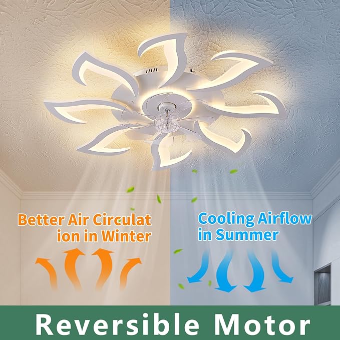 Modern Ceiling Fan with Lights, White Flush Mount Ceiling Fan with Remote & APP Control, Dimmable LED Ceiling Fan Light, 6 Speed Low Profile Fan for Bedroom Living Room