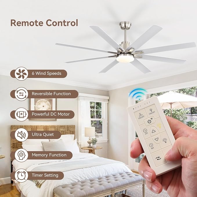 Sofucor Smart Ceiling Fan with Light, 52'' White Indoor/Outdoor Ceiling Fans with Remote Control, Work with Alexa/Google, Reversible DC Motor, ABS 8 Blades Ceiling Fans for Bedroom Living Room Patio