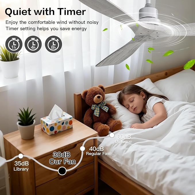 Sofucor Smart Ceiling Fan no Lights, 52" Low Profile Wood Ceiling Fans with Remote, Compatible with Alexa/Google/App, for Bedroom Living Room Patio Indoor Outdoor
