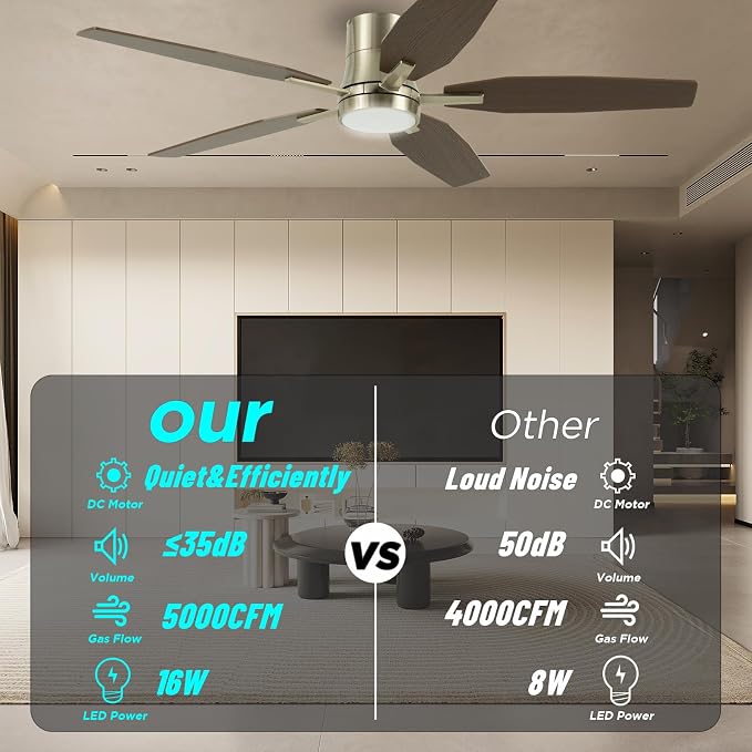 52" Flush Mount Ceiling Fan - 5 Blades Ceiling Fan with Light for Living Room and Bedroom - 5000 CFM - Quiet DC Motor - Dimmable - Reversible Function - Light Wood Tone/Dark Brown