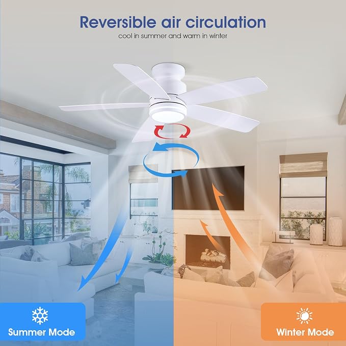 Wiviniya Ceiling Fans with Lights and Remote Control, 46 inch Low Profile Flush Mount Ceiling Fan, 3 CCT LED Dimmable Lights 5 Reversible Plastic Blades 6 Speeds for Bedroom Living Room, White