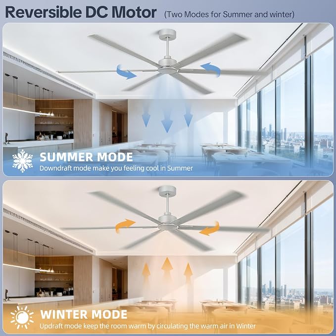120 Inch HVLS Industrial Ceiling Fan No Lights, Extra Large Commercial Ceiling Fan with Aluminum Blades, Reversible DC Motor, Remote Control, Big Assed Heavy Duty for Shop Warehouse Gym Garage