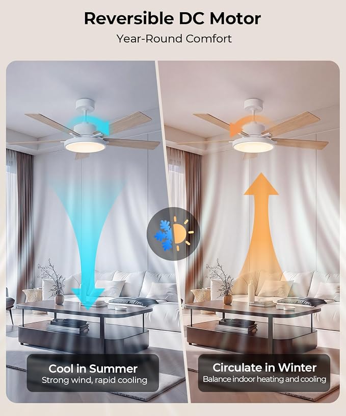Smart Ceiling Fan with Light,RGBCW 52" Low Profile Ceiling Fan with Light and Remote,Alexa/Google/App Control,Reversible DC Motor,Dimmable,2500lm,Quiet Fan for Bedroom,Living Room White