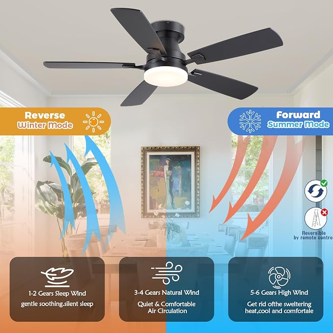 Ceiling Fans with Lights, 48 inch Flush Mount Ceiling Fans with Lights and Remote, Low Profile, Reversible DC Motor, Noiseless, 3CCT, Dimmable LED Ceiling Fan for Bedroom, Living Room, Black
