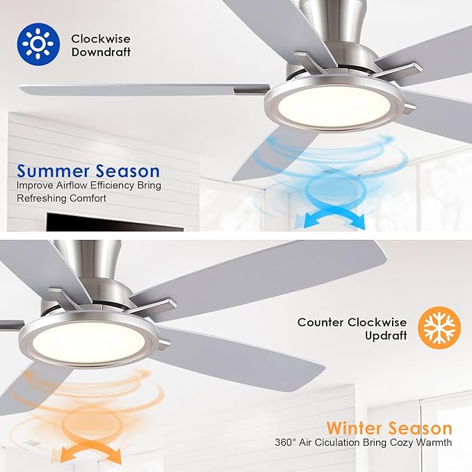 BYKISTOK 52“ Ceiling Fan with Lights and Remote/APP - Flush Mount Low Profile Ceiling Fan Light with 3CCT Dimmable, 6 Speeds Reversible, Modern Fan Light Fixture for Indoor, Covered Patios, Nickel