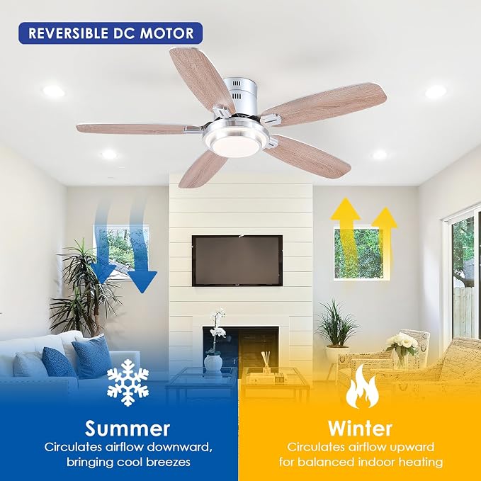 Hounberi 50 Inch Low Profile Ceiling Fans with Lights and Remote, Modern Brushed Nickel Flush Mount Ceiling Fan, 3CCT, Dimmable, Quiet DC Reversible Motor, for Bedroom Living Room Indoor/Outdoor Use