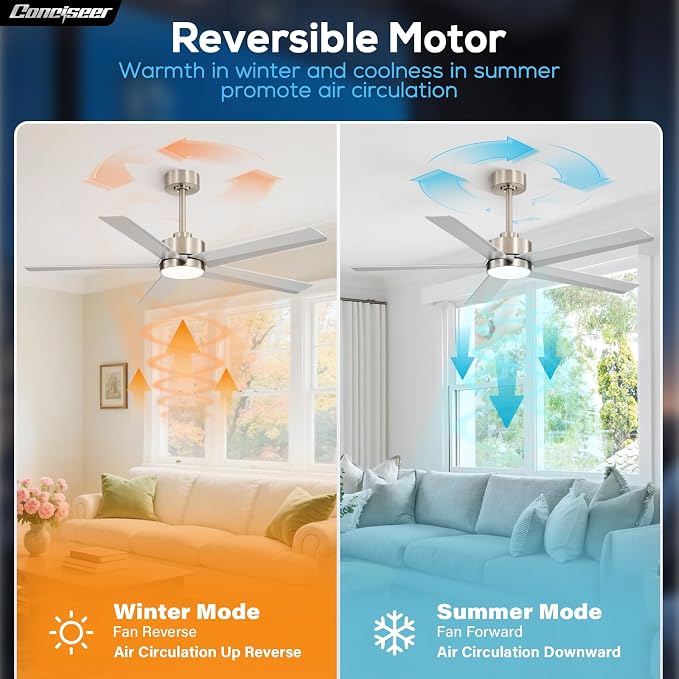 Conciseer 52 Inch Ceiling Fans with Lights and Remote for Bedroom Living Room Kitchen Office, Indoor/Outdoor Use, 3CCT Dimmable, 5 Blades 6 Speed Reversible Quiet DC Motor, Sand-nickel/Silver