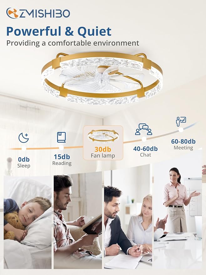 ZMISHIBO 24 Inch Flush Mount Ceiling Fan with Light, Bladeless Low Profile Enclosed Fan for Bedroom Kids Room, 6 Speeds Reversible DC Motor, 3CCT Dimmable Smart App Control