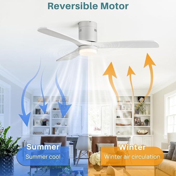 Sofucor 52 Inch Smart White Ceiling Fans with Lights-Flush Mount Low Profile Modern Outdoor Solid Wood Ceiling Fans with Alexa/Google Assistant/APP/Remote Control for Bedroom/Living Room/Office/Patio