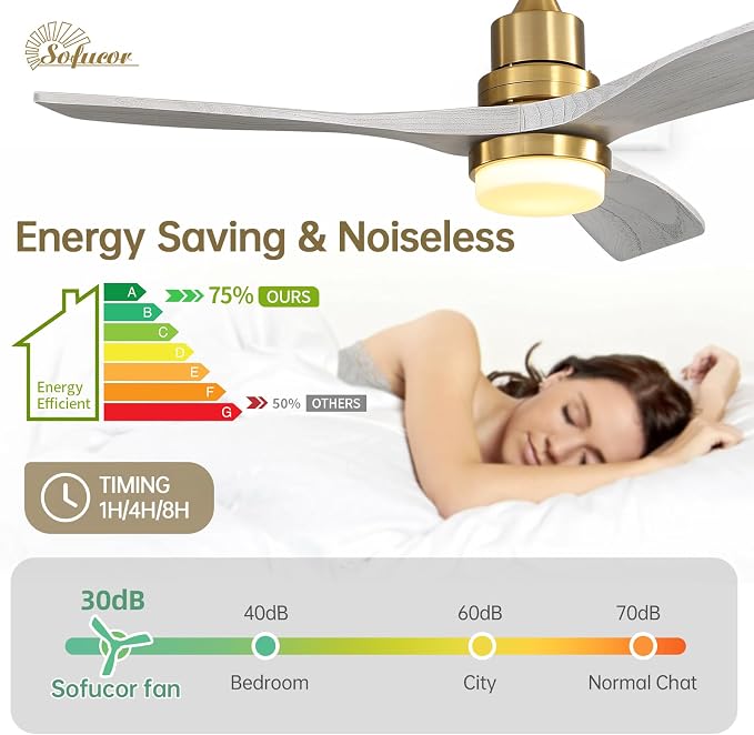 Sofucor 52 Inch Ceiling Fan with Light and Remote - 3 Solid Wood Blades, Quiet DC Motor, 6 Speeds 5000CFM, Dimmable Tri-Color LED with Memory, Timer & Reversible for Living Room Bedroom, ETL, Gold