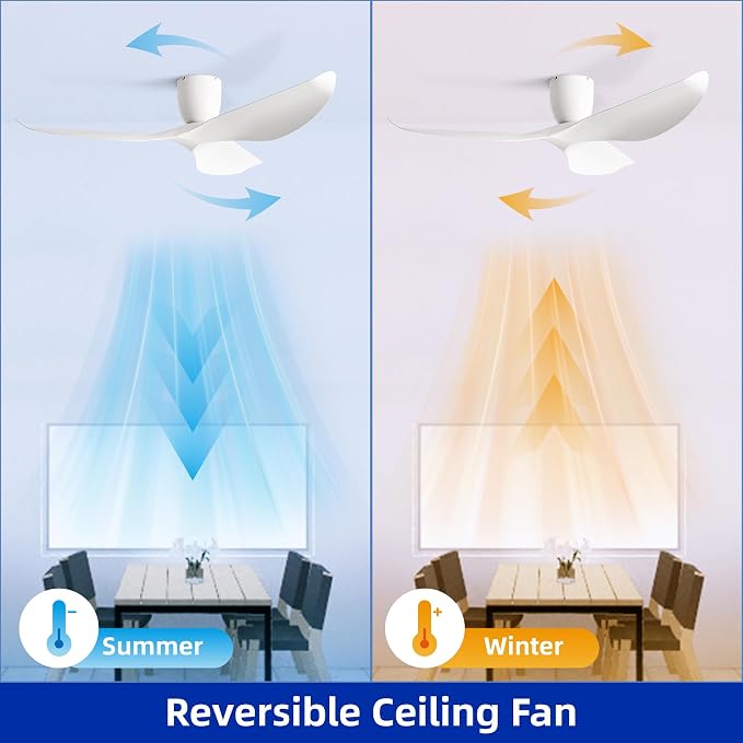 60" White Flush Mount Ceiling Fan with Remote, No Light | Modern Low-Profile, Heat Resistant ABS Blades, 6-Speed Reversible Quiet DC Motor for Balcony, Living Room, Bedroom