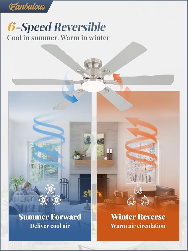Fanbulous 52 Inch Ceiling Fan with Lights, APP & Remote Control, Flush Mount Low Profile Brushed Nickel Ceiling Fan, 3000-6000K Dimmable LED, Quiet Reversible Motor, 6 Speeds, for Bedroom Living Room