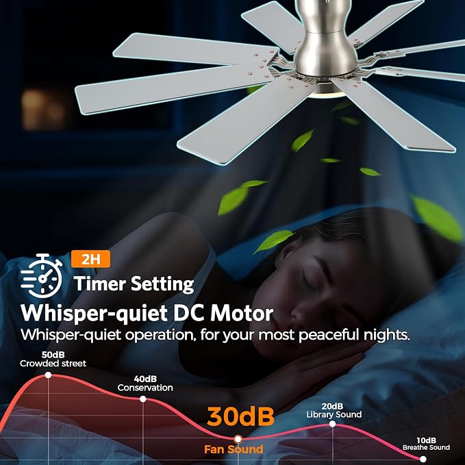 JSAITEE 52Inch Ceiling Fan with Lights Flush Mount Low Profile, Nickel | Ceiling Fans,DC Reversible Motor Noiseless, 3CCT Dimmable, Dual Finish, 6 Speeds Ceiling Fan for Indoor/Outdoor
