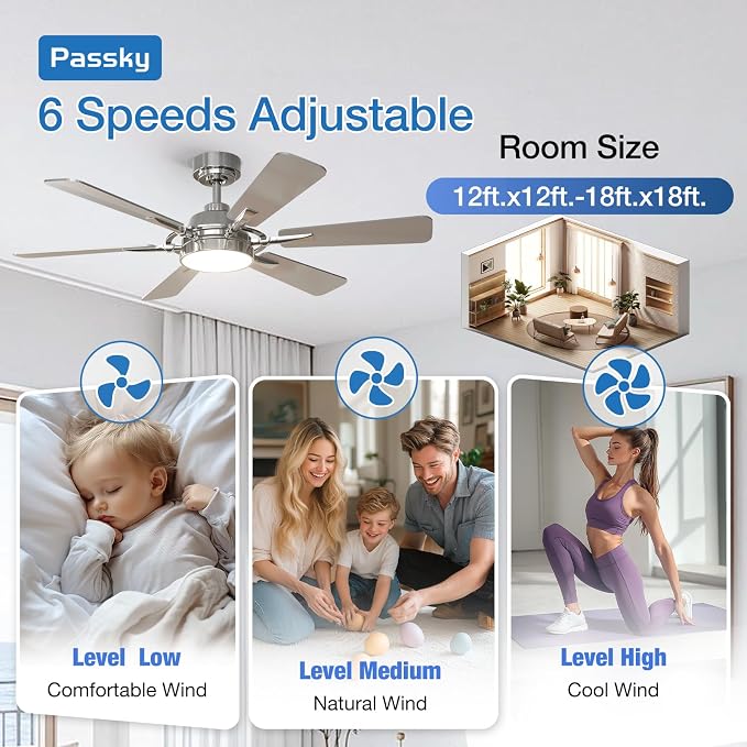 Passky Ceiling Fans with Lights, 52 inch Nickel Ceiling Fan with Light and Remote Control, Reversible, Dimmable, 3CCT, Quiet, Ceiling Fan for Bedroom, Living Room, Indoor/Outdoor Use