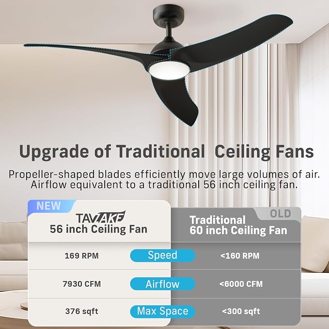 Ceiling Fans with Lights, 56 inch Low Profile Ceiling Fan with Light and Remote Control, Flush Mount, 3CCT, Dimmable, Quiet Reversible Motor, Black Ceiling Fan for Bedroom Indoor/Outdoor Use