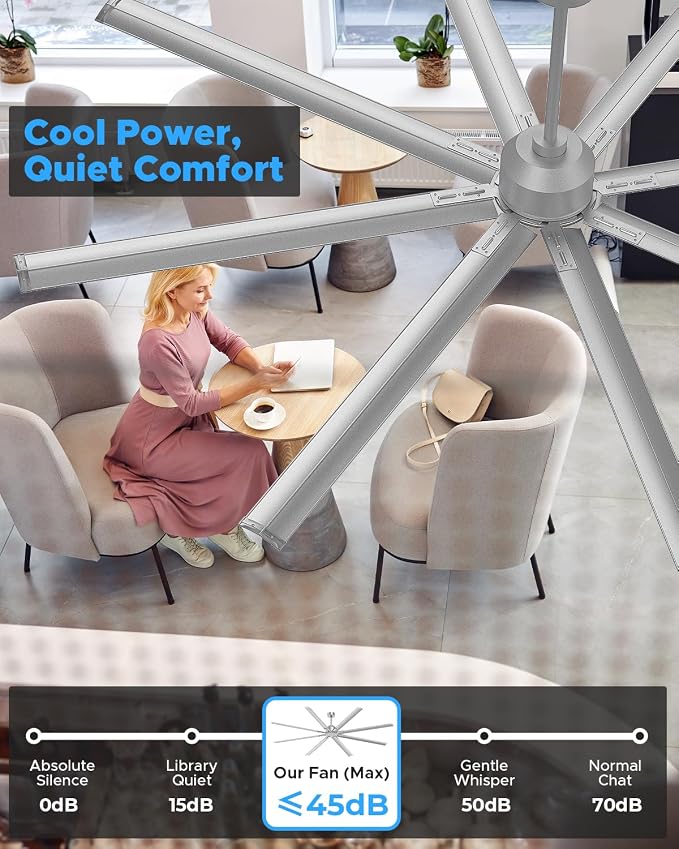 96 Inch Industrial Ceiling Fan, Large Commercial HVLS Shop Ceiling Fan for Garage Gatio Gym, Big Assed Ceiling Fans with 8 Metal Blades, Quiet Reversible DC Motor, Remote Control, 6 Speeds(Silver)