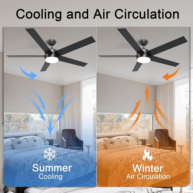 POCHFAN 60 Inch Black Ceiling Fans with Lights and Remote Control, Quiet Modern Ceiling Fan for Bedroom,Living Room, Dining Room,Dimmable 3-Color Temperatures 6-Speed