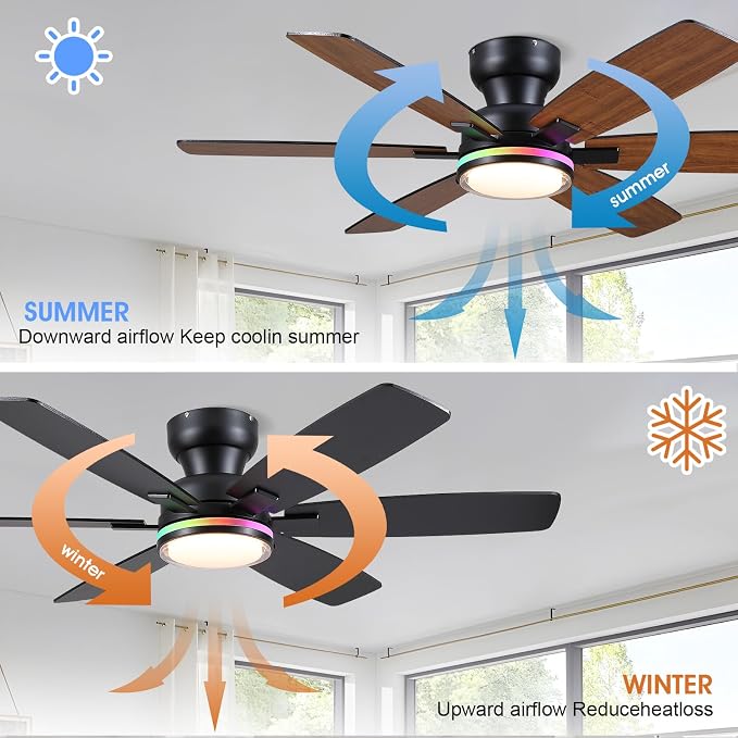 Kviflon 52" Ceiling Fans with RGB Lights, Low Profile Ceiling Fan with Remote/APP Control, Flush Mount, Double-Sided 6 Reversible Blades, RGB+3CCT Dimmable Lights, Double Lampshade for Bedroom, Brown