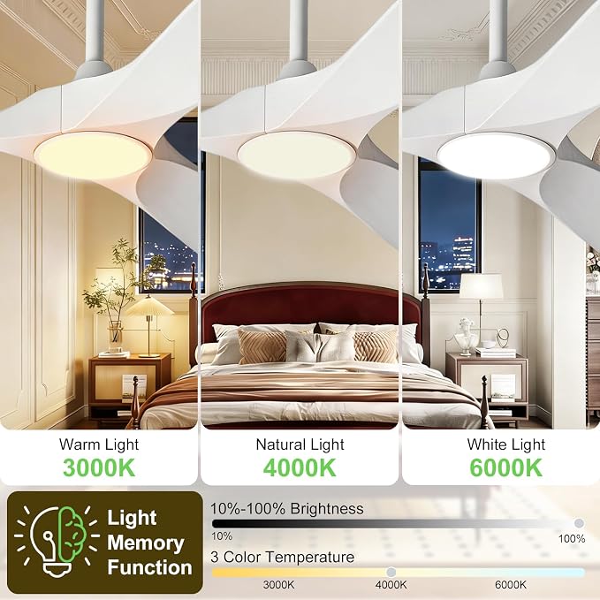 72 Inch Ceiling Fans with Lights and Remote, Wood Outdoor Ceiling Fan with 6 Speed Noiseless DC Motor, Indoor Modern 3 Blade Propeller Ceiling Fan for Bedroom Living Room Gazebo Patio (White)