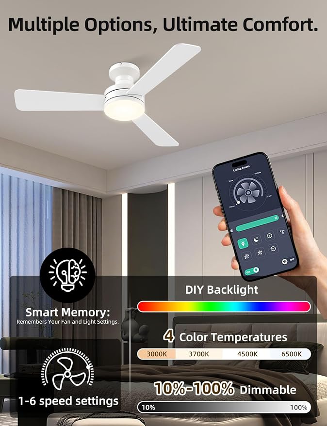 42 inch RGB Ceiling Fan with Light, Smart App & Remote Control Low Profile Flush Mount, Music Sync Lighting, 6-Speed Quiet Reversible DC Motor, 4CCT Dimmable for Home Office Party,White
