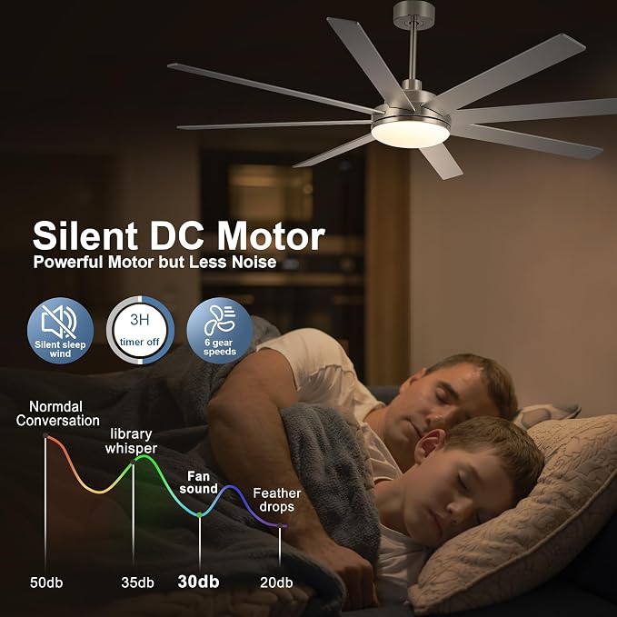 72 Inch Ceiling Fans with Lights and Remote Control, Brushed Nickel | Wooden Blades,Reversible Quiet DC Motor, 6-Speed, 3CCT Dimmable LED, Timer for Living Room, Bedroom, Office