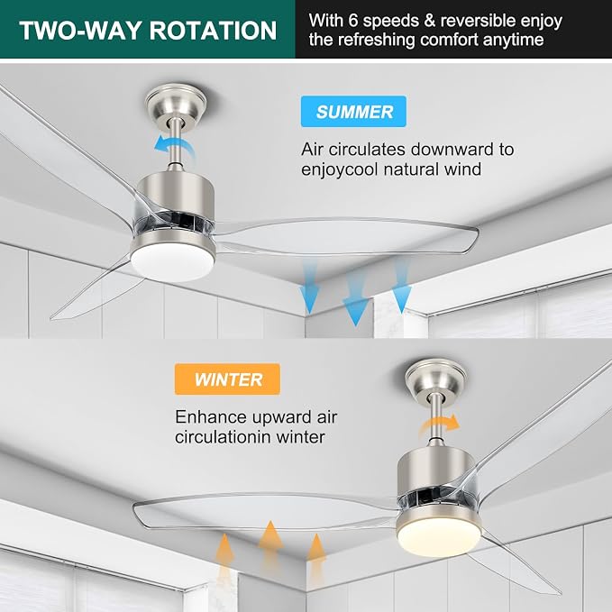 OKELI Clear Ceiling Fan with Light, 52 Inch Brushed Nickel Transparent Ceiling Fans with Light and Remote 3 Reversible Blade LED Ceiling Fan and Light Combo for Living Room, Bedroom, Patio