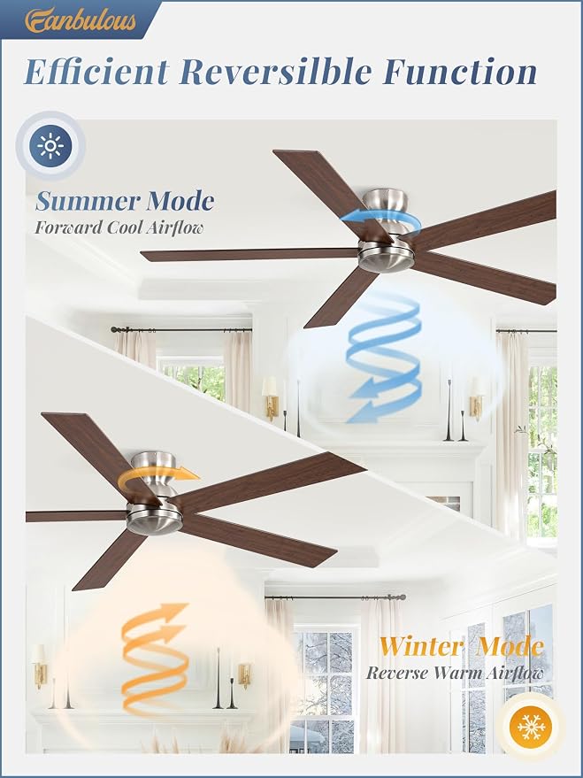 60 Inch low profile ceiling fan, Brushed Nickel Large Ceiling Fan no Lights, 6-Speeds, Quiet Reversible DC Motor, Indoor/Outdoor Ceiling Fans no light for Patios, Living Room, Bedroom