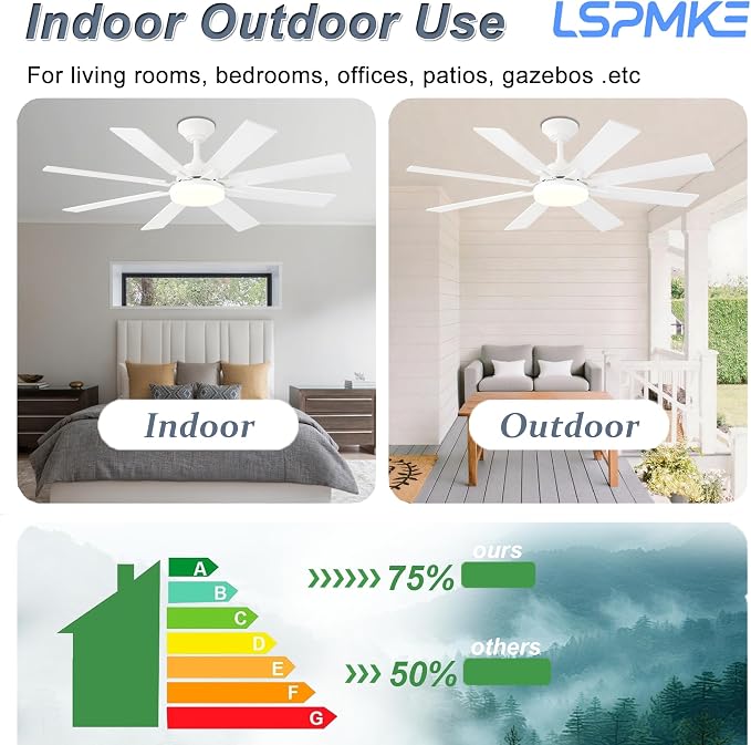 Ceiling Fan With Light & Remote Indoor/Outdoor Use 52 Inch White | Reversible DC Motor,3CCT, Dimmable, Timer, Noiseless,Ceiling Fan for Bedroom Living Room