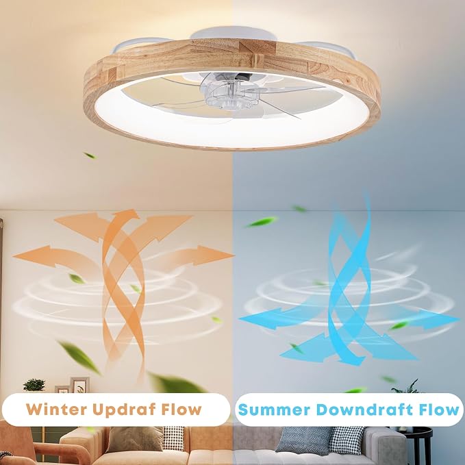 Fszdorj 24'' Ceiling Fan with Light and Remote, Low Profile Ceiling Fan with Light, Dimmable Flush Mount Ceiling Fan Light, 6 Speeds Fan, App&Remote Control, Fandelier Quiet Fan for Bedroom F126