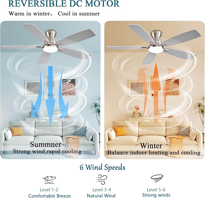 JSAITEE Ceiling Fans with Lights, 52 Inch Low Profile Ceiling Fan with Light and Remote Control, Flush Mount, DC Reversible Motor, Noiseless, Nickel 6 Speeds Ceiling Fan for Bedroom
