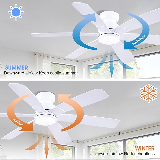Kviflon 52 Inch Modern Ceiling Fans with Lights Remote Control, Low Profile Flush Mount, 6 Reversible Plastic Blades, 6 Speeds, 3CCT Dimmable LED Lights for Bedroom Kids Room, White