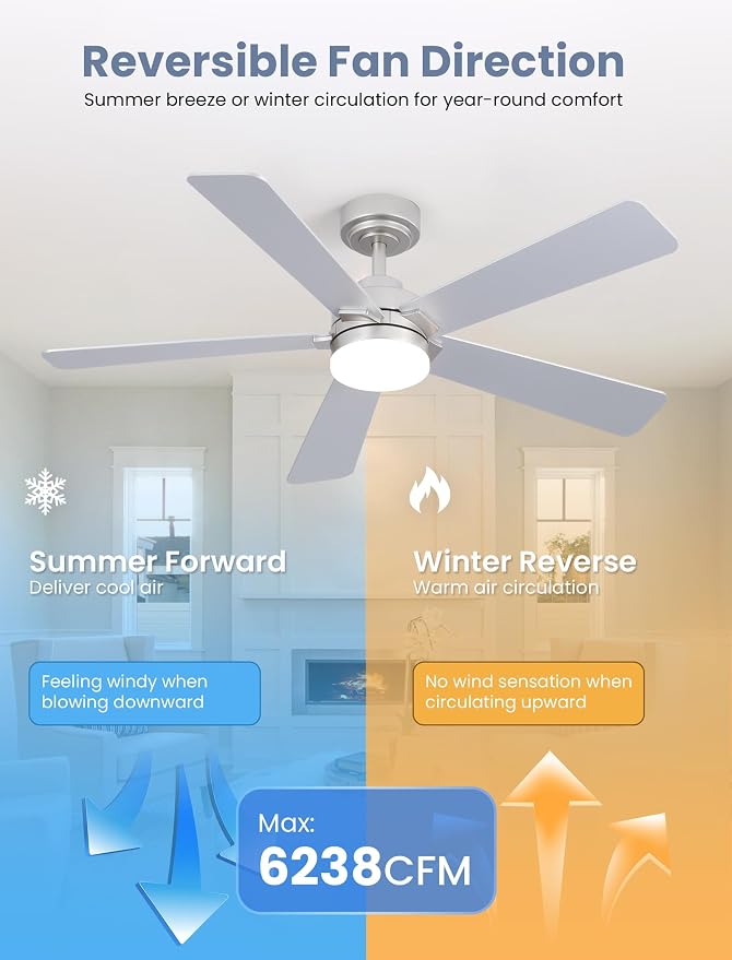 48 Inch Ceiling Fan with Lights and Remote, Downrod Mount, Sloped Ceiling Compatible up to 15°, Quiet Reversible DC Motor, 3CCT Dimmable LED, Nickel Ceiling Fan for Bedroom Living Room