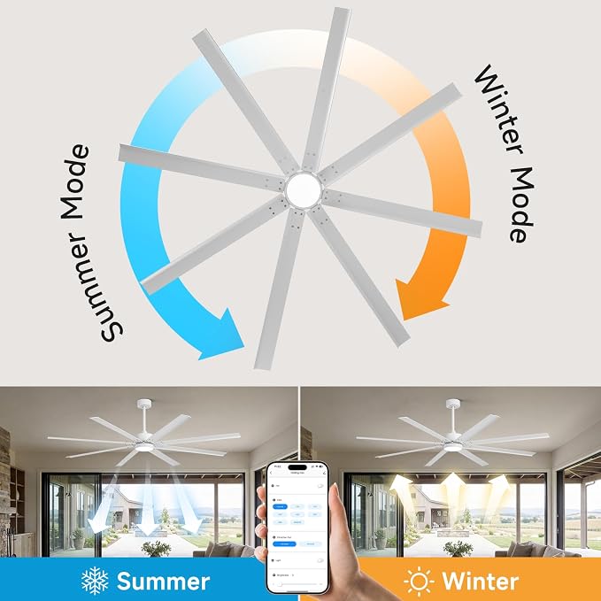 56 Inch White Outdoor Ceiling Fan with Light, All Weather Wet Rated, Smart Alexa/App/Remote Control, 8 Anti-rust Aluminum Blades, High Airflow 7446 CFM, Modern Farmhouse Fan for Patios Coastal Garage