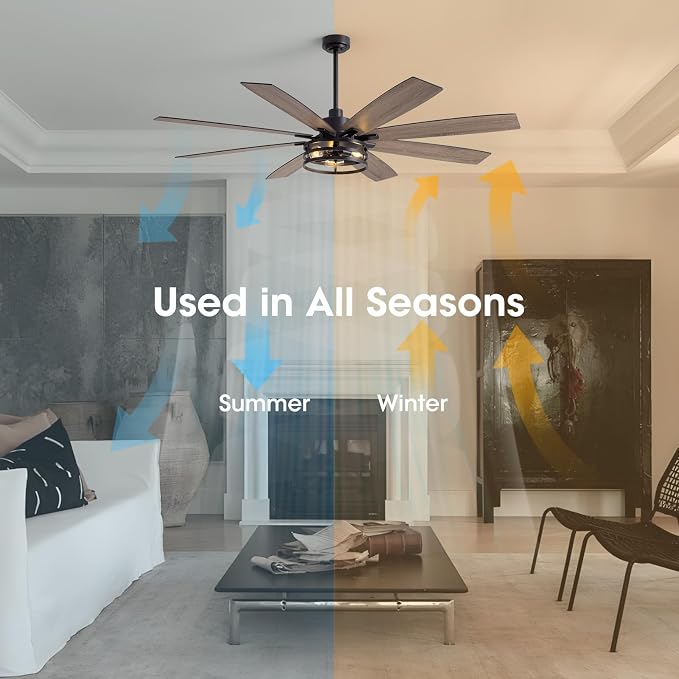 LuminFan 72 inch Large Ceiling Fans with Lights and Remote, Black Modern Ceiling Fan for Living Room, Patios, 6 Speed Reversible Quiet DC Motor, 8 Blades, Easy to Install