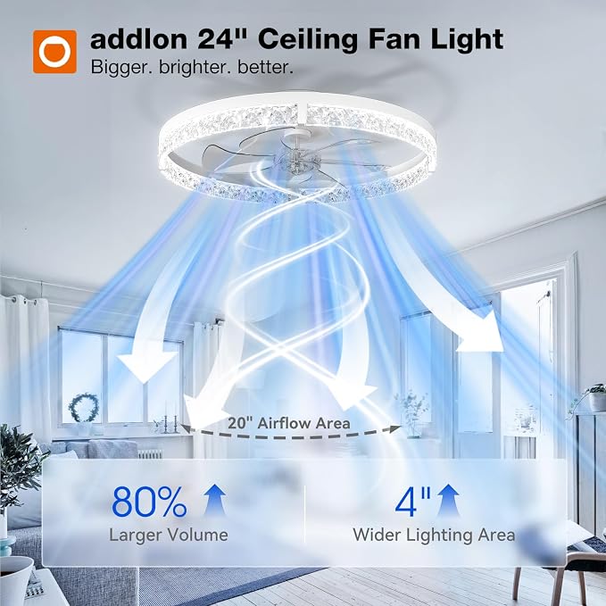 addlon Ceiling Fans with Lights and Remote, 24'' Low Profile Flush Mount Ceiling Fan, 3000–6000K Dimmable LED Fandelier, Bladeless Crystal Fan Light for Bedroom, Kitchen, Living Room, White
