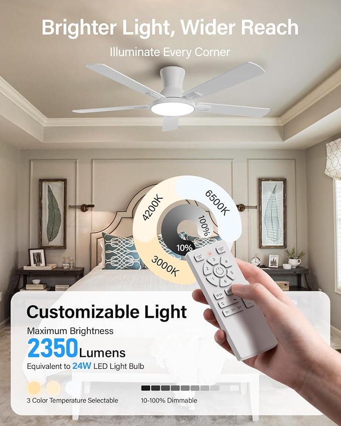 52 Inch Ceiling Fans with Lights and Remote, Flush Mount Low Profile Smart Ceiling Fan with WIFI Alexa App Control, Quiet Reversible DC Motor, 6 Speeds, Dimmable LED Light, White