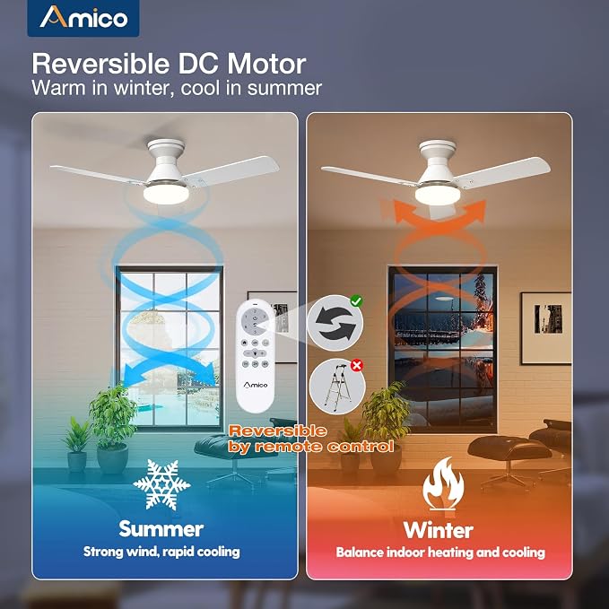 Amico 2 Pack Ceiling Fans with Lights, 42 inch Low Profile Ceiling Fan with Light and Remote Control, Flush Mount, Reversible, 3CCT, Dimmable, Noiseless, White Ceiling Fan for Bedroom, Indoor/Outdoor