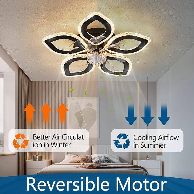 Dalouguan 21-Inch Ceiling Fan with Lights and Remote Control, Black Geometric, 6 Wind Speeds, 3 Light Color, Low Profile, Flush Mount, for Kitchen, Bedroom, Living Room