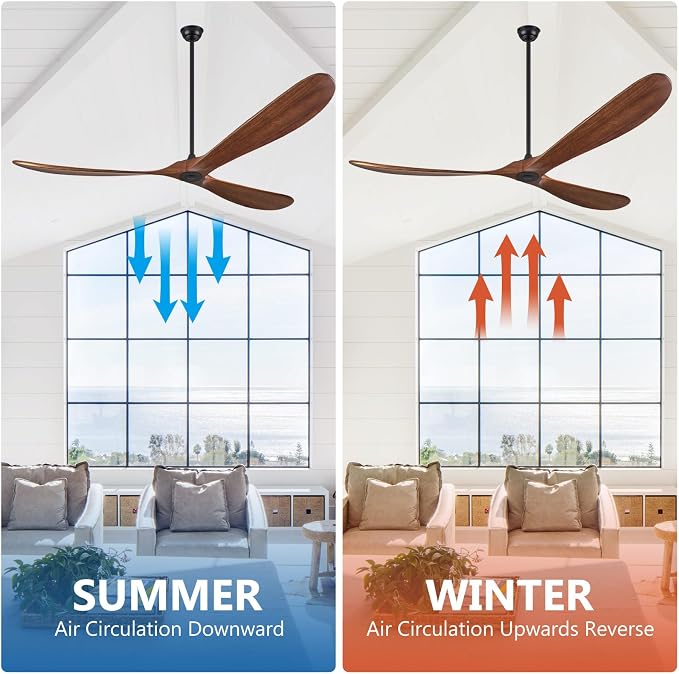ABZ Wood Ceiling Fans without Lights, 84 Inch Extra Large Ceiling Fan no Light with Remote, High CFM Indoor Outdoor Ceiling Fan no Light Propeller for Patios Farmhouse Garage