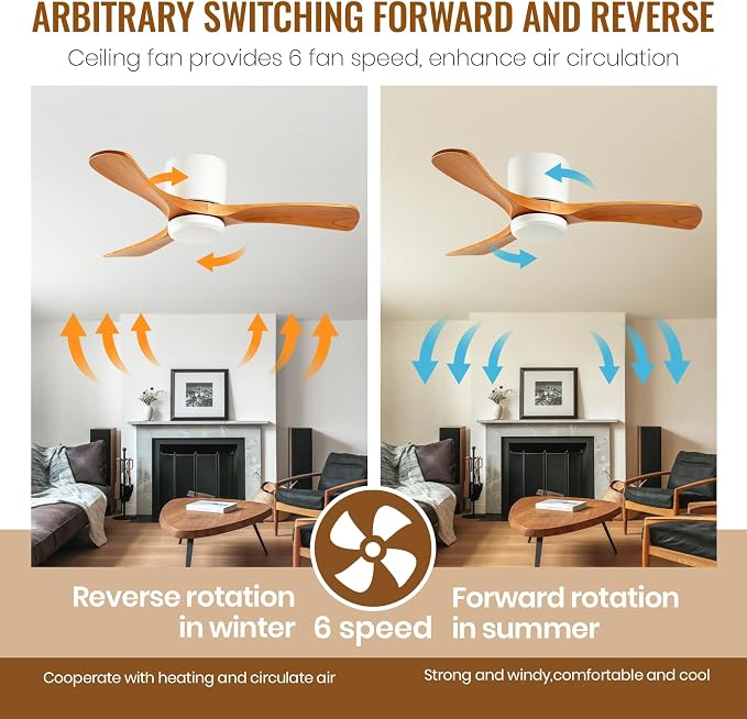 GESUM 42 Inch Wood Ceiling Fan without Light | Flush Mount, Remote Control, 3 Blade 6-Speed Reversible DC Motor, Noiseless Timer, For Bedroom Living Room Patio Porch